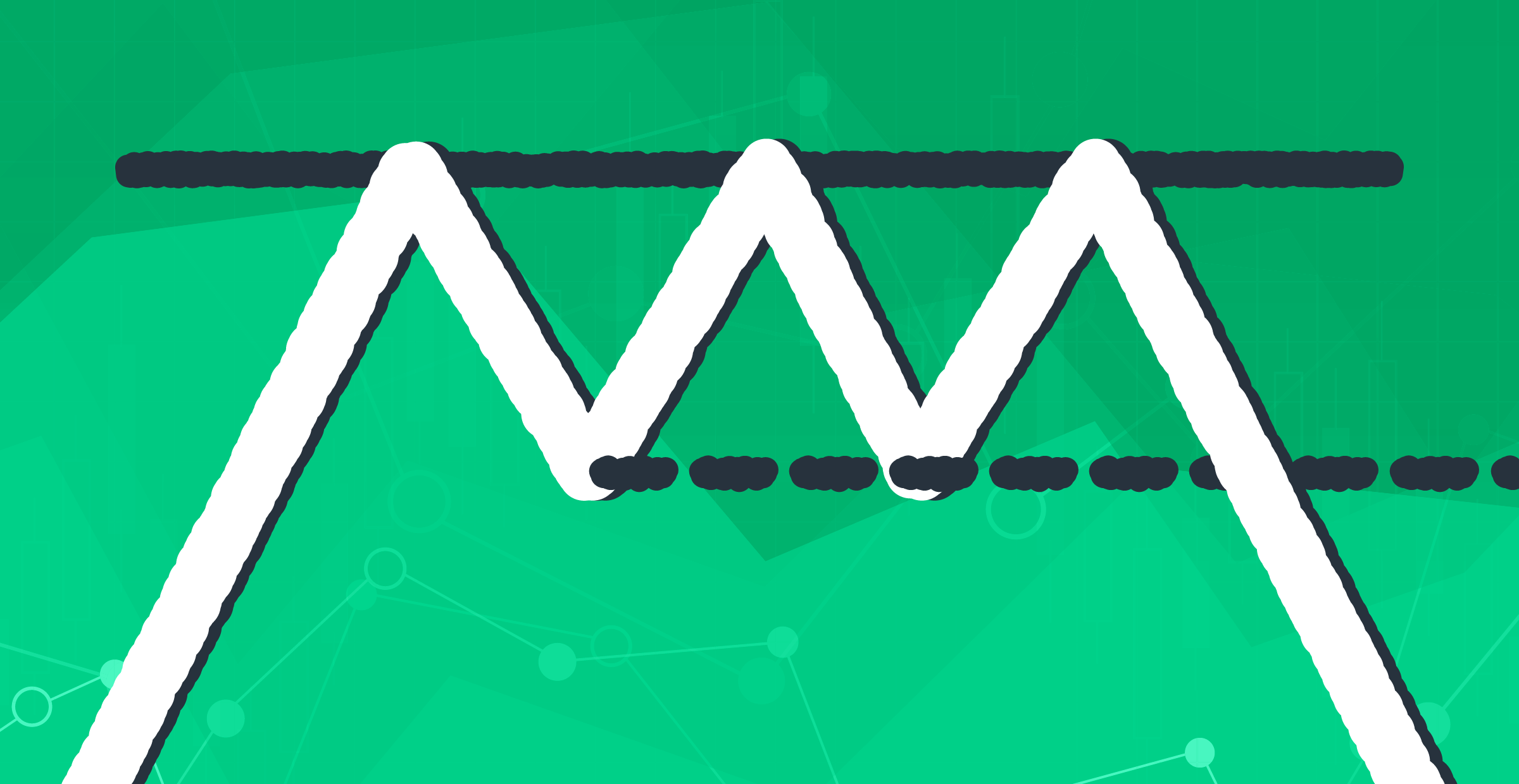 Topstep Trading 101 Triple Tops